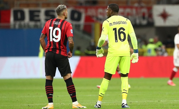 AC Milan đối mặt cuộc cải tổ lớn: Theo Hernandez và Mike Maignan đứng trước ngã rẽ tương lai