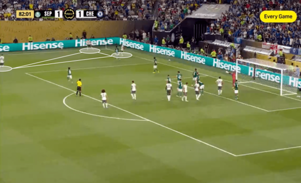 Chiến thuật phạt góc ngắn đột phá của Chelsea: Bí quyết chiến thắng trước Palmeiras